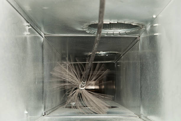 Best Ventilation Cleaning Services  in Clifton Forge, VA